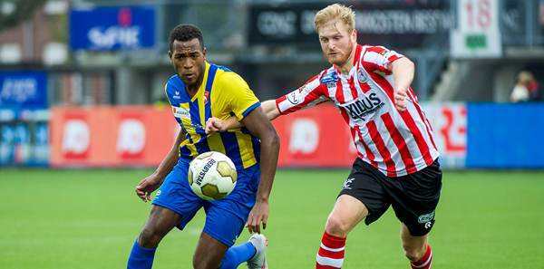 发展的重要 发展的重要