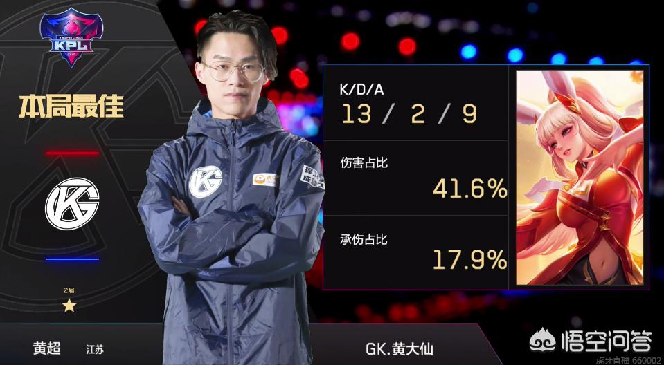 赫亚多次奉 赫亚多次奉