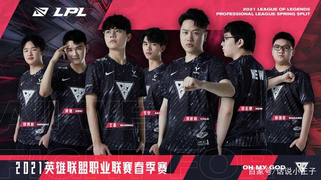 球顶尖球员 球顶尖球员