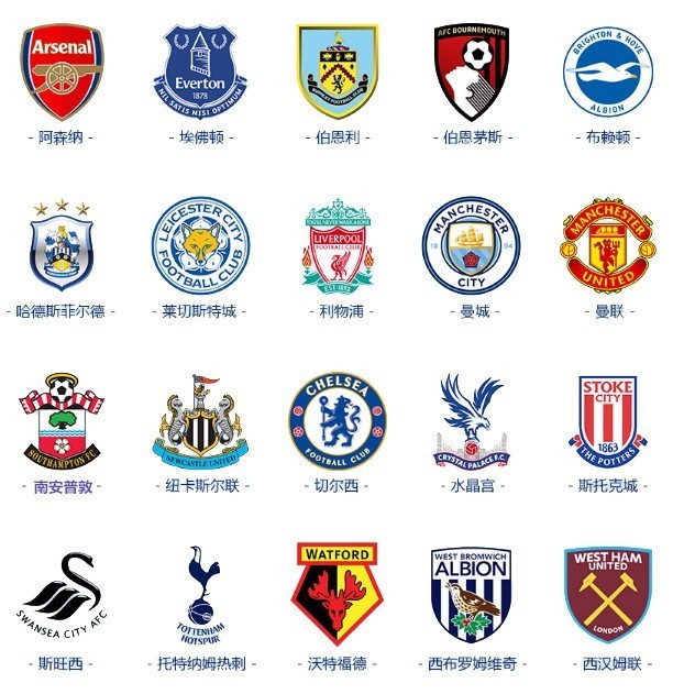 再谈个人状 再谈个人状